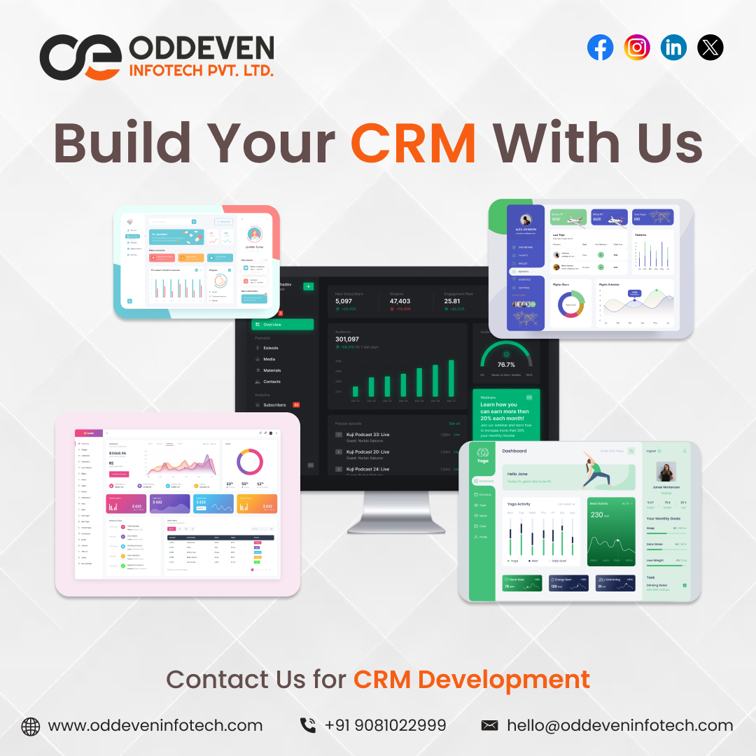 Custom CRM Software development: Your Business's Perfect Match